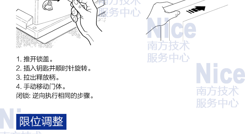 快速工业门