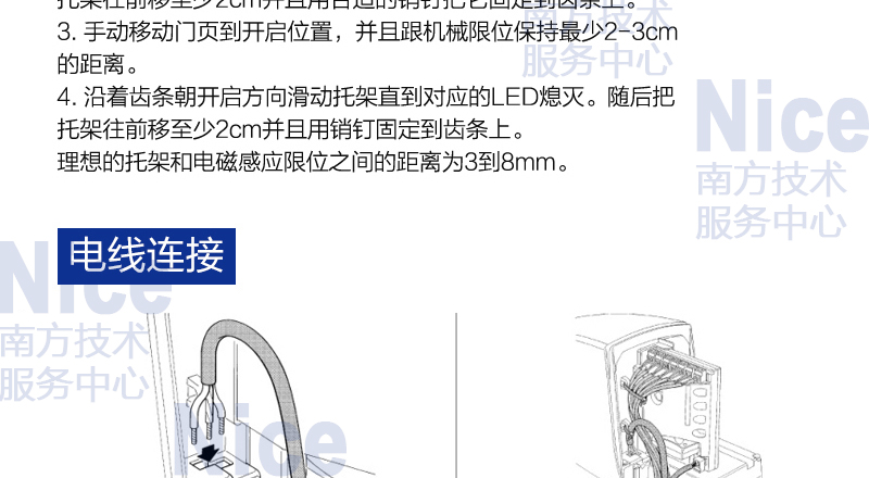 快速工业门