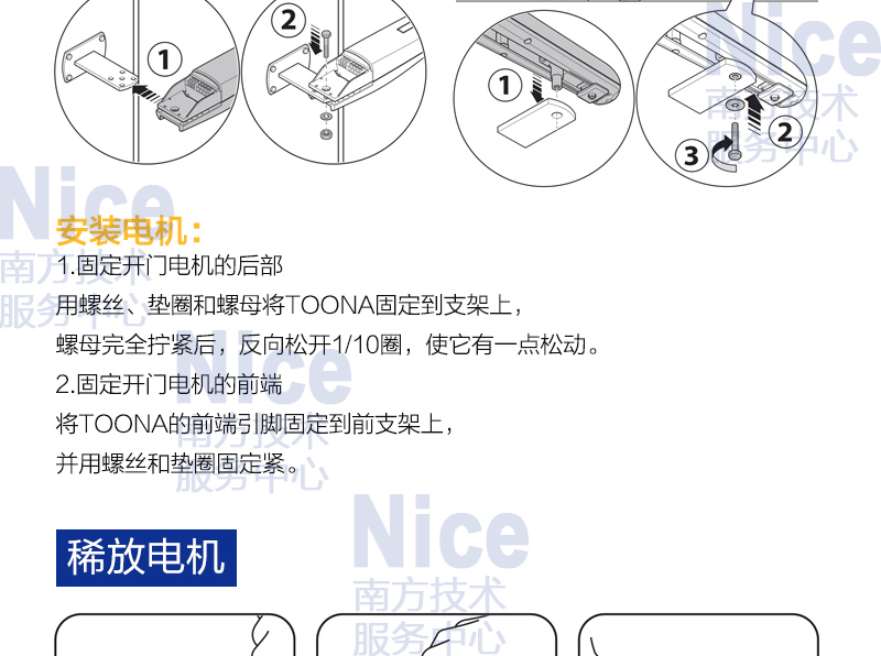 快速工业门电机