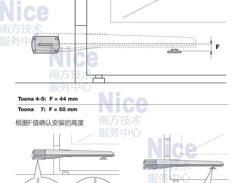 快速工业门电机